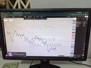 Dell Monitor 24 Inches 2 Pieces Available