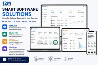 Hr, Payroll, Hospital Inventory Software Solutions