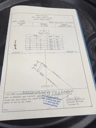 Land for Sale