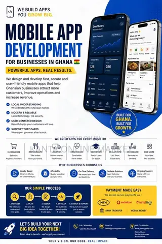 Turn Your Business Idea Into a Powerful Mobile App