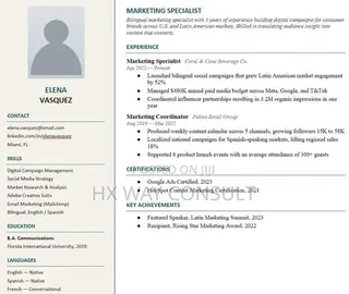 Professional CV OR Resume Writing Service