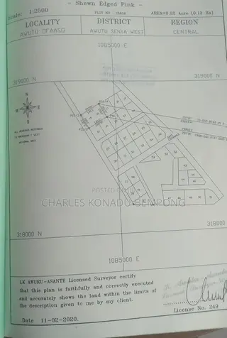 Land for Sale