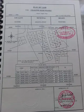 Residential Plots of Land