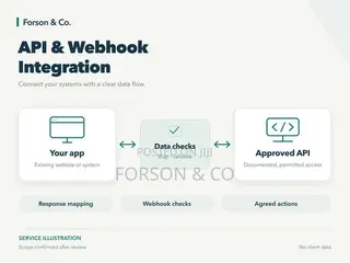 API & Webhook Integration for Business Systems