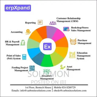 Erpnextxpand Software