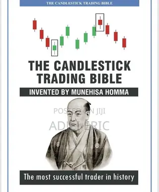 The Candlestick Trading Bible PDF