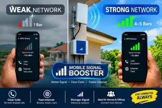 Call for Week Wifi Boosting and Extending to Wide Range