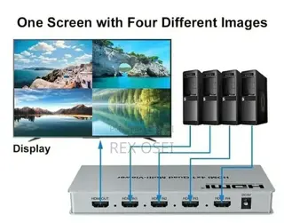 TV Screen Multi Viewer Device