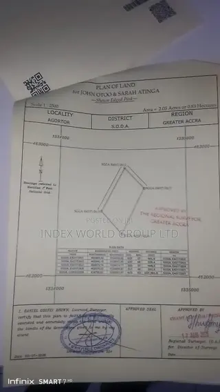 Title Land for Sale at Tsopoli, Accra