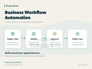 Business Workflow Automation & Approval Steps