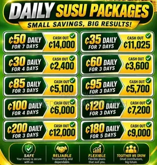 Susu Groups