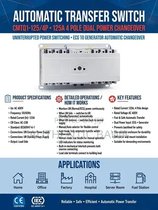 250A, Automatic Transfer Switch, ATS