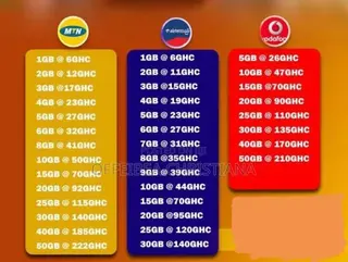 Affordable Data Bundles