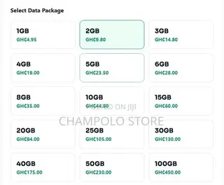 Very Affordable Data Bundle