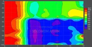 Inter Tech Borehole Survey and Drilling