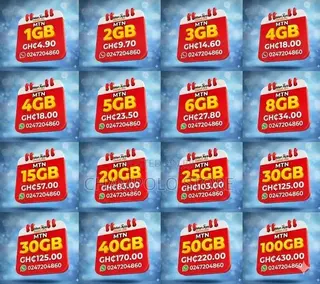 Cheap Data Bundle