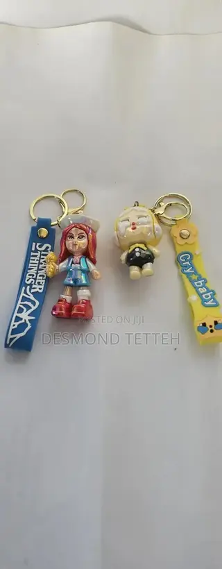 Key Holders From Uk