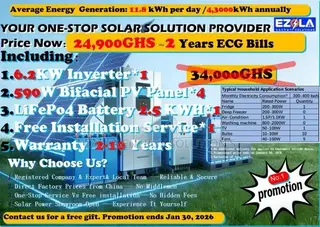 Solar Power System Package on Promotion