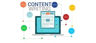 Professional Project, Research, and Proposal Writing Service
