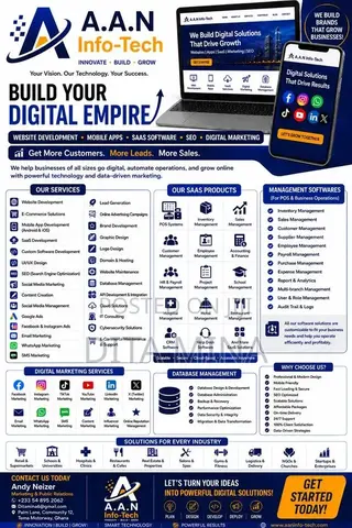 Full Stack Developer (Websites/Apps)