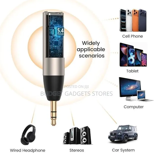 Bluetooth 5.4 Aux Receiver · Photo 1