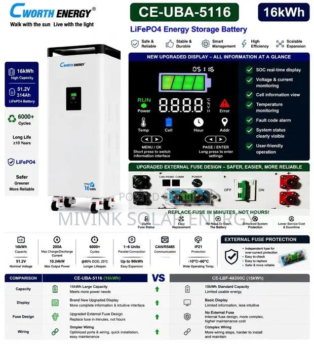 Solar Lithium Battery · Photo 1