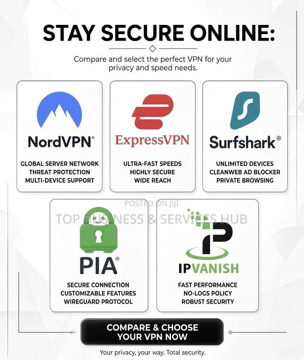 Premium VPNs - Nord, Express, Surfshark, ipVanish, PIA · Photo 1
