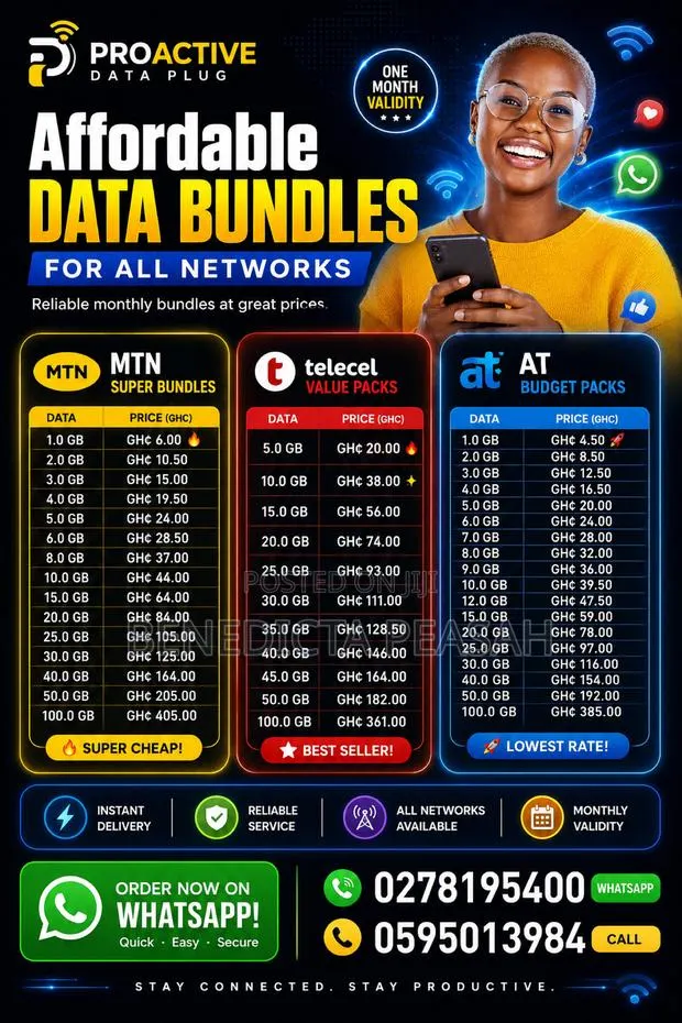 Proactive Data Bundle · Photo 1