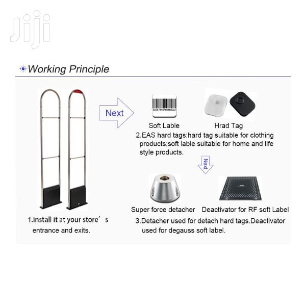 Anti Theft System Solution · Photo 2