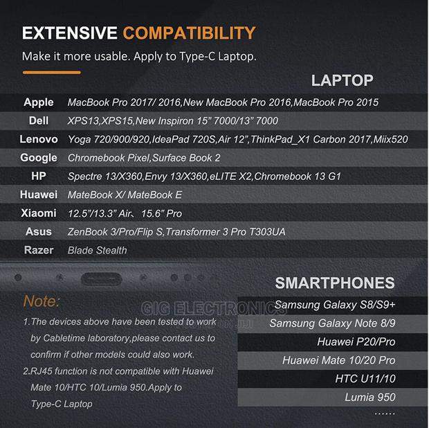 Type C Hub 6 In 1 Hdmi - 2 Usb 3.0 - Sd Card Tf Usb-c 3.0 · Photo 6