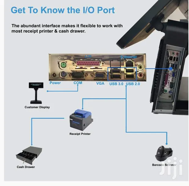 Dual Screen Pos Touch Screen Computer · Photo 4