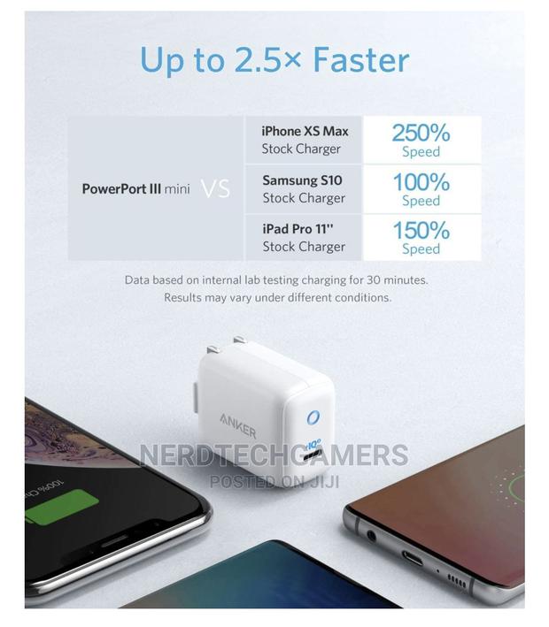 Anker 30W PIQ 3.0 USB-C Powerport III Mini Compact Charger · Photo 3