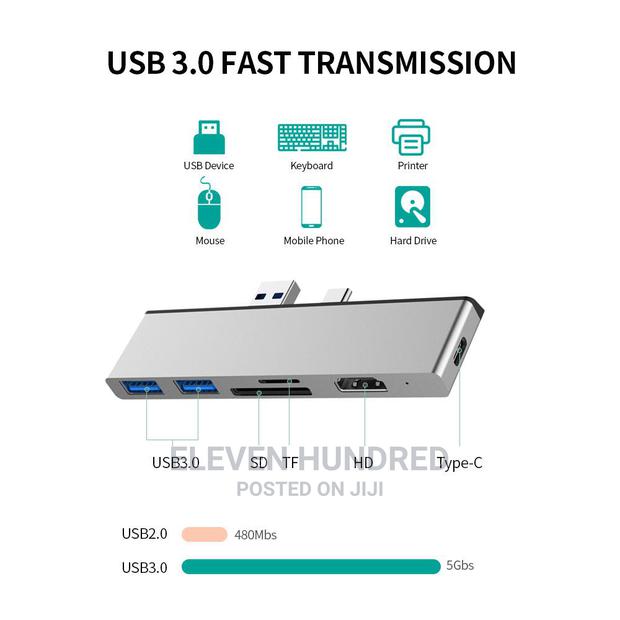 Surfacehub 6-in-1 Type-C Hub · Photo 1