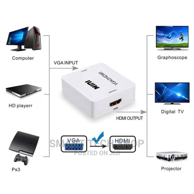 1080P MINI VGA to HDMI Converter With Audio Video Projector · Photo 2