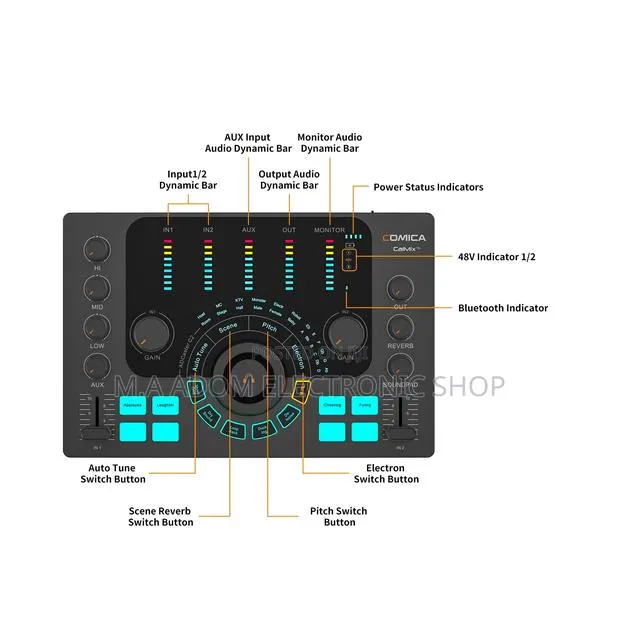 Professional Audio Comica C2 Adcaster Multifunctional Audio Interface · Photo 1