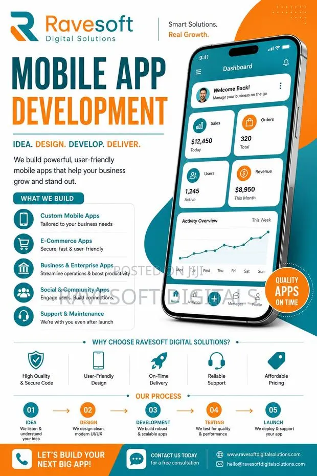Mobile App Development · Photo 1