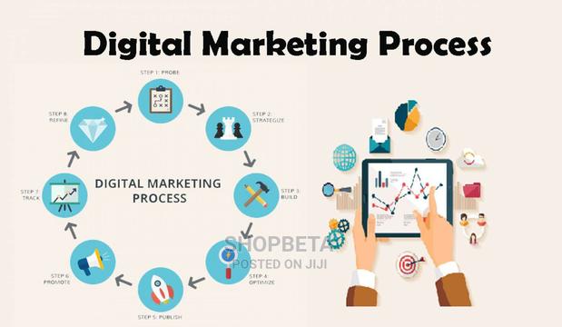 Websites ,Applications & Digital Marketing · Photo 1