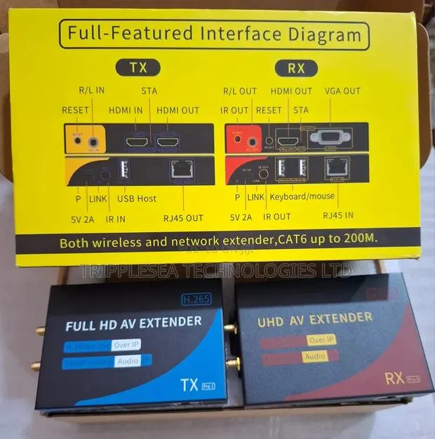 Hdmi/Vga Wireless Extender 200m · Photo 1