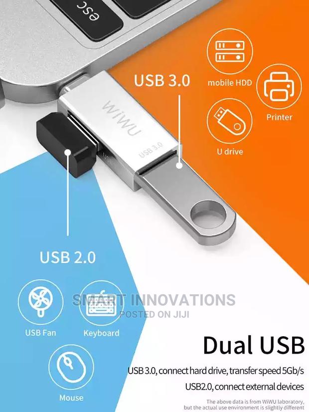 Wiwu T02 Pro Usb Type-C 3in1 Hub · Photo 7