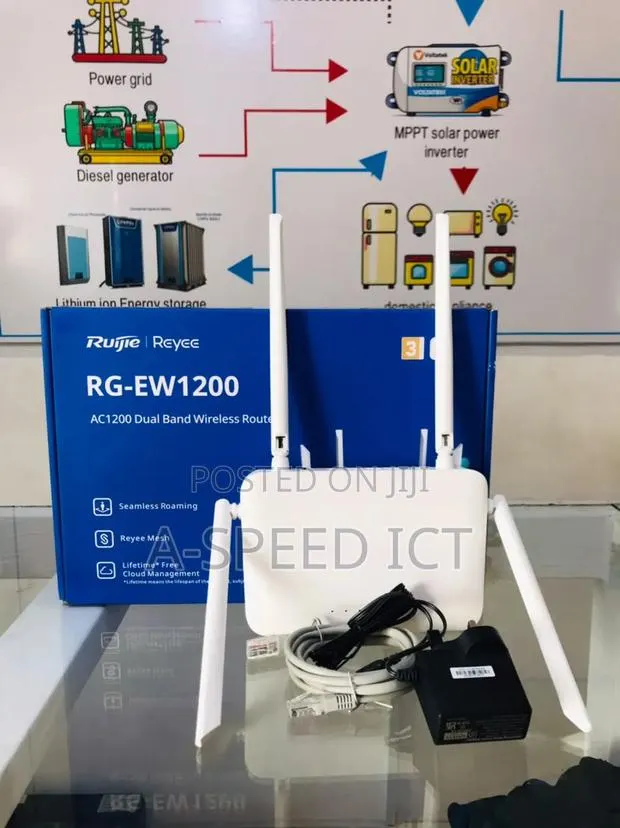 Ruijie RG-EW1200 AC Dual-Band Router · Photo 1