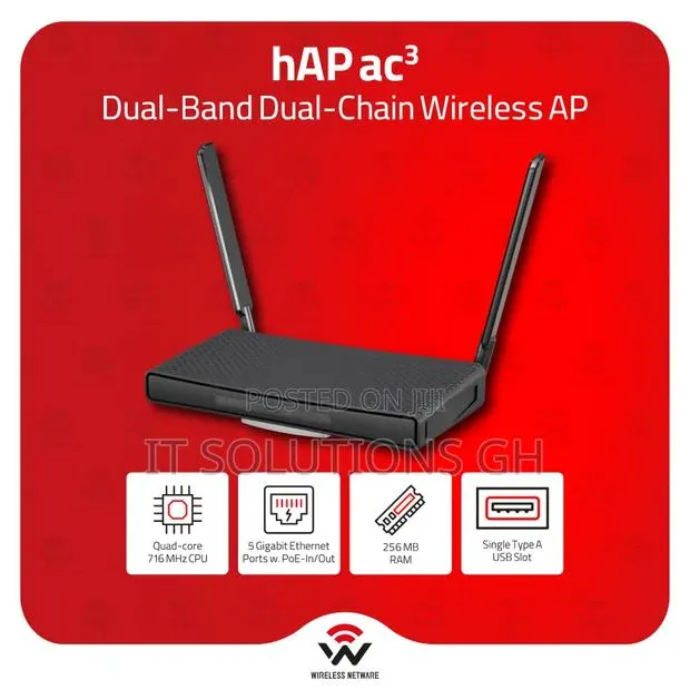 Mikrotik Hap AX3 · Photo 1