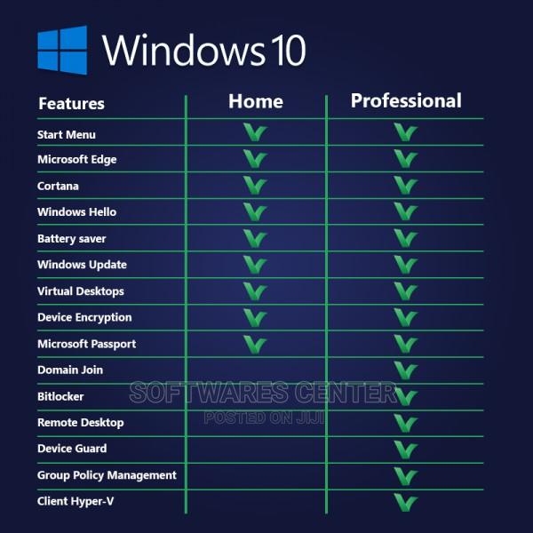 Windows 10 Pro Activation Key (32/64 BIT) 1PC · Photo 2