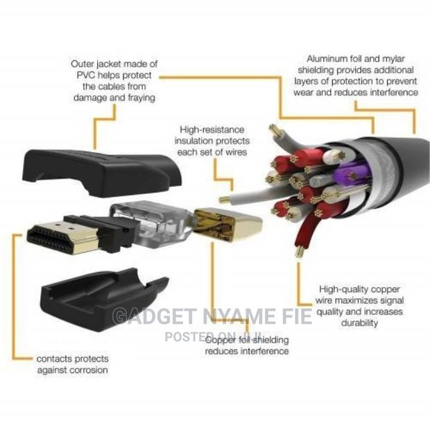 High-Speed Hdmi Cable - 20m- Black · Photo 3