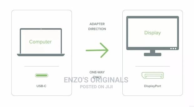 Usb-C to Display Port Cable Type-C to Dp Plugable at 400hz in Stock · Photo 5