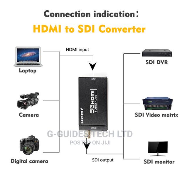 HDMI to Sdi Converter Ay-31 and Sdi to HDMI Converter AY-30 · Photo 7