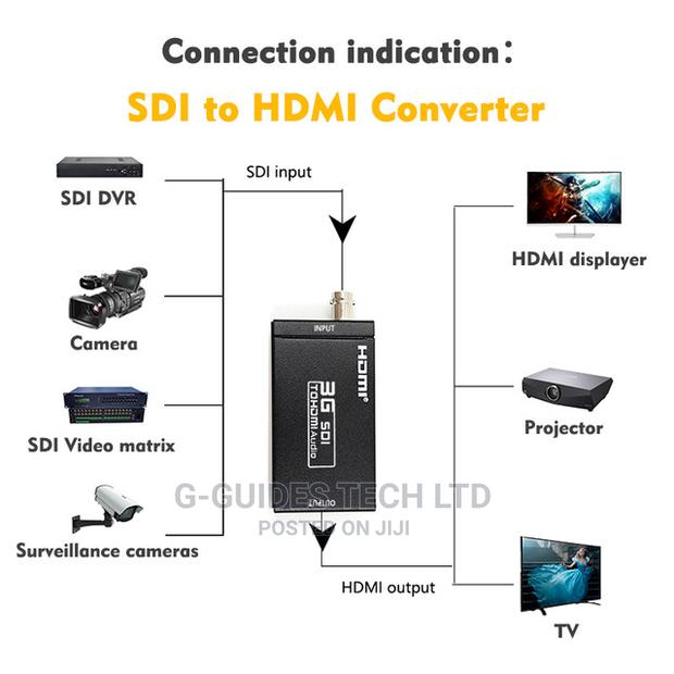 HDMI to Sdi Converter Ay-31 and Sdi to HDMI Converter AY-30 · Photo 5