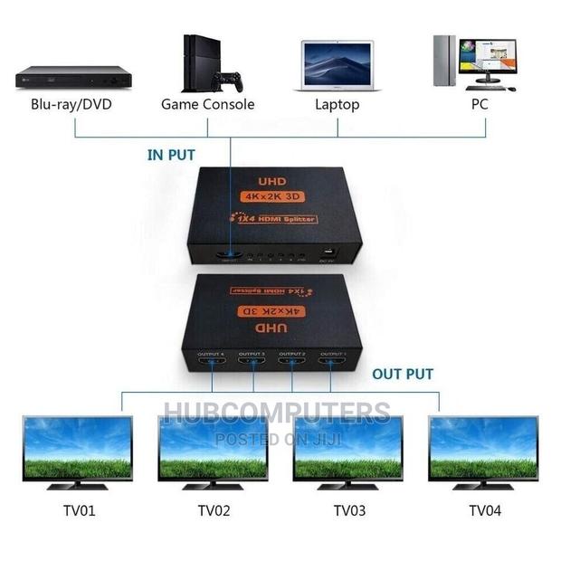 4 Port Hdmi Splitter · Photo 3