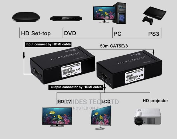 60M HDMI Extender Single Lan Cable Support · Photo 6