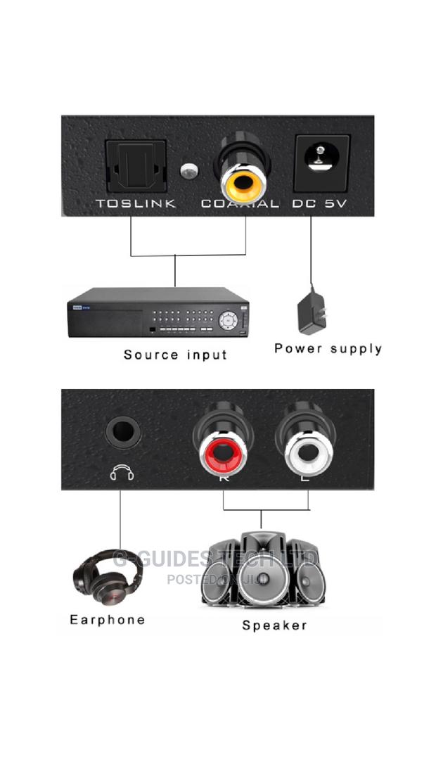 MT-DA21 Digital to Analog Converter With Audio · Photo 5