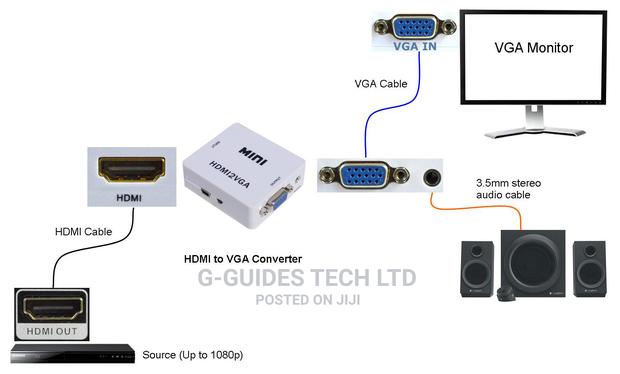 HDMI to VGA Converter, HDMI to VGA Adapter · Photo 2